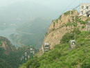 Cable cars