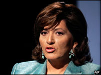 Blanca Ovelar