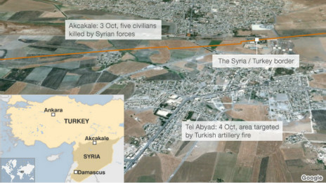 Syria