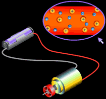 Electron flow