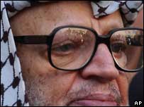Yasser Arafat