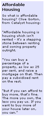 Affordable Housing