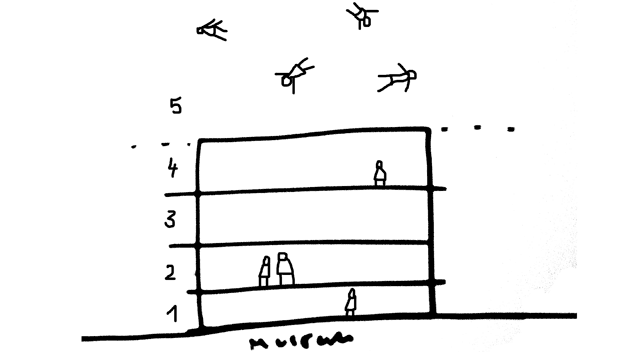 Black-and-white drawing of a cross-section of a building with five floors.  On the bottom four floors, people are standing normally.  The fifth floor is open to the sky and people are flying around