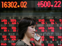 Nikkei endeksi