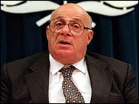 Rauf Denktaş 