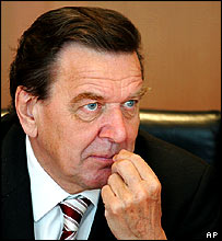 Schröder