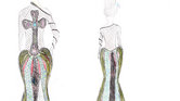 Design 2