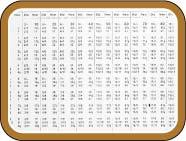 A money converter