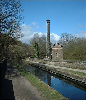 Cromford Canal