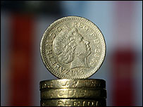 Pound coins