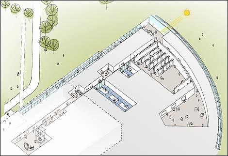 Pic: Artist's impression of improvements to Sainsbury centre