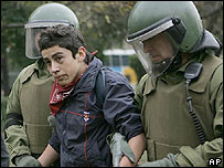Protestos no Chile