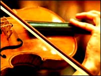 violin being bowed