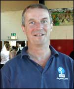 John Murray