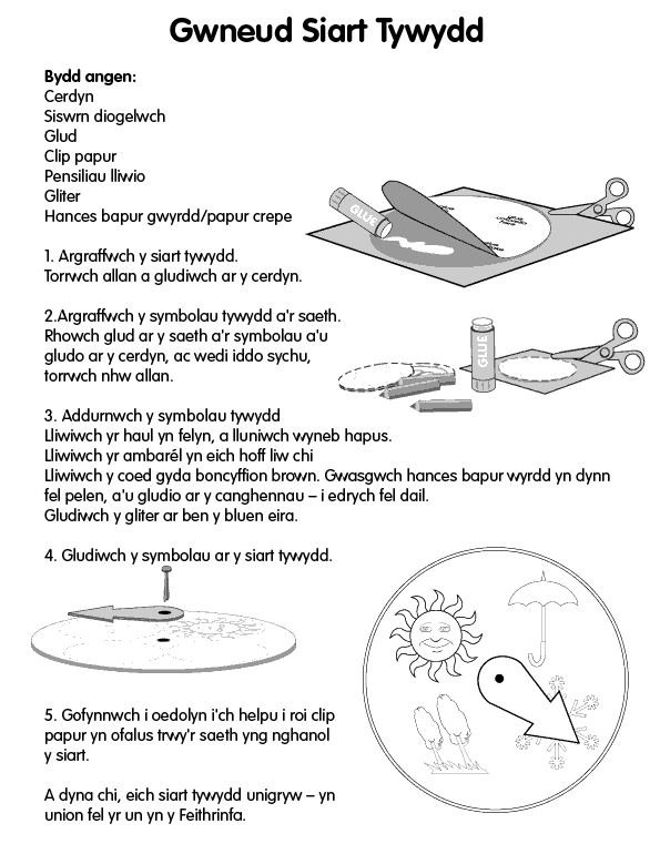 pwyso 'argraffu', ac yna cau y ffenestr