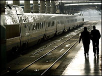 Ferrovia espanhola