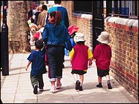 家长与小孩