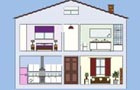 Virtual house