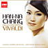 Review of Cello Concertos