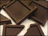 chocolate