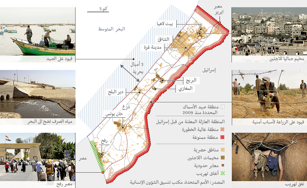 غزة