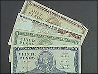 Peso cubano
