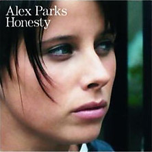 Review of Honesty
