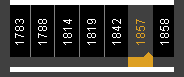 Interactive Timeline