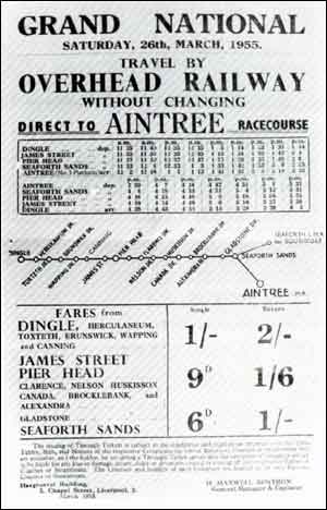 Overhead Railway price sheet
