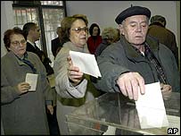 вибори